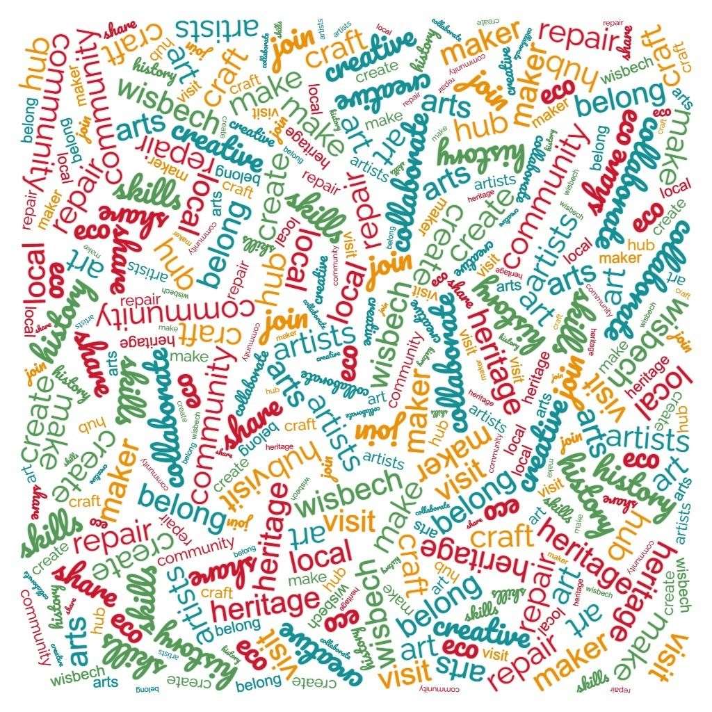 Word Cloud (55687115)