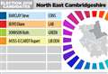 General Election 2019: Meet the four who are vying for your votes in North East Cambridgeshire on December 12 