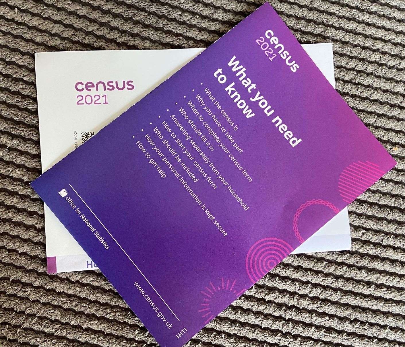 Census letters have been delivered to every household and should be completed on Sunday, March 21 (57623923)