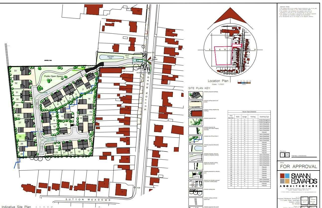 Plans for 33 homes on land off Sutton Road in Leverington look set for refusal when Fenland's planning committee meets tomorrow.