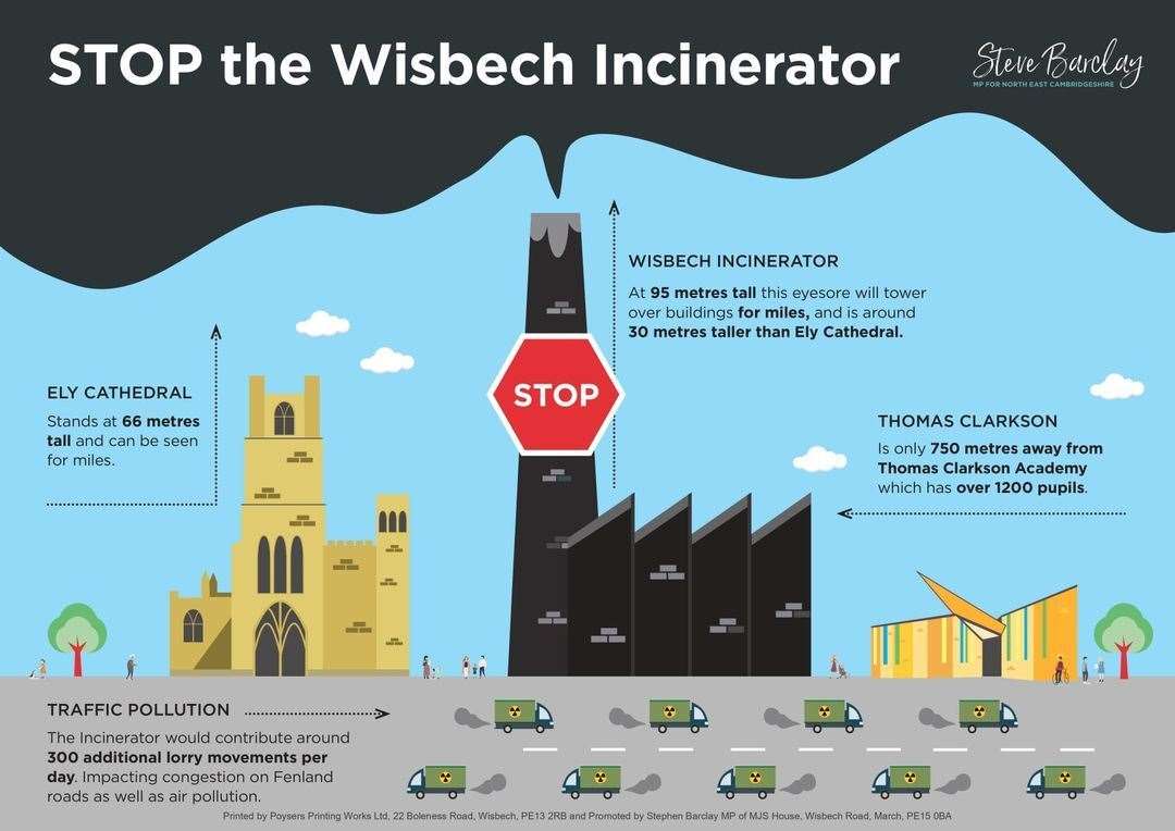 Local MP Steve Barclay said he would closely monitor Wisbech's incinerator plans.  (56379139)
