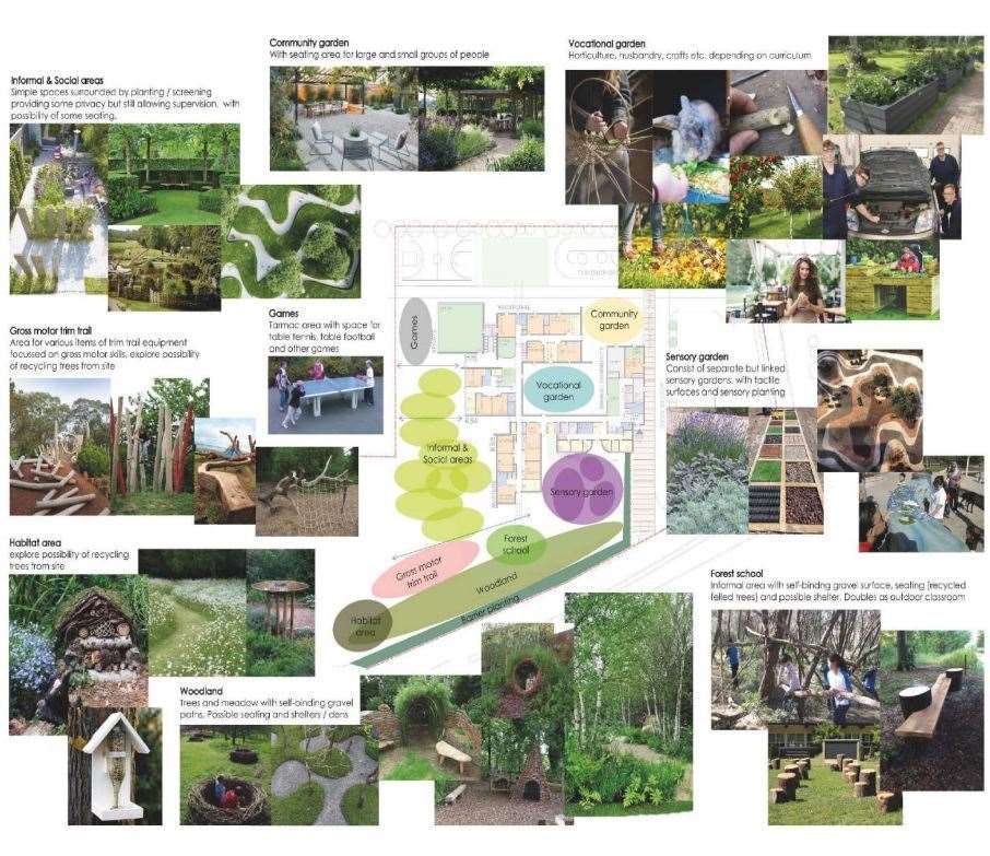 A design and access statment says the school landscaping will see the site divided in series of easily accessible and safe spaces, with flexibility of use. (54042663)