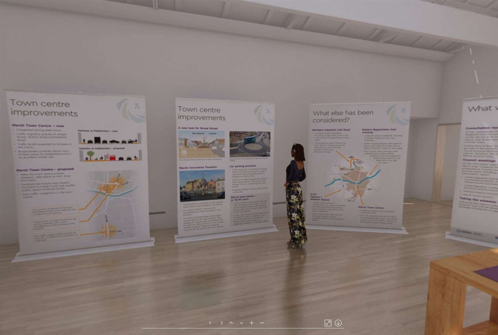 Over 4,000 people visited the virtual March transport consultation room.