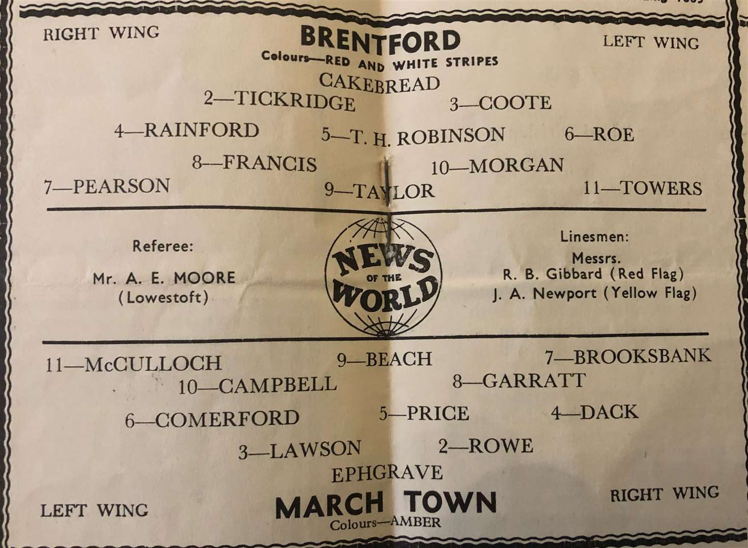 The teams (53242671)